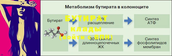 герыч Заволжье